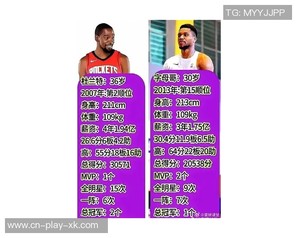 杜兰特雷霆时期荣誉与得分对比分析与后期成就的反思