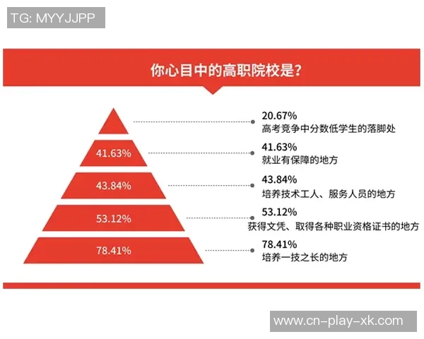 克林根展现高级蓝领风采六场比赛数据令人瞩目